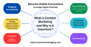 what-is-content-marketing-and-why-is-it-important